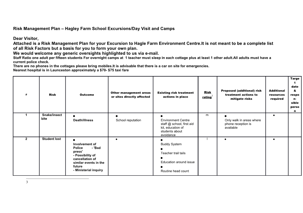 Risk Management Plan Hagley Farm School Excursions/Day Visit and Camps