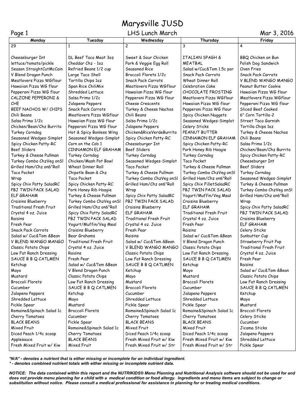 Marysville JUSD Page 1 LHS Lunch March Mar 3, 2016 Monday Tuesday Wednesday Thursday Friday 29 1 2 3 4