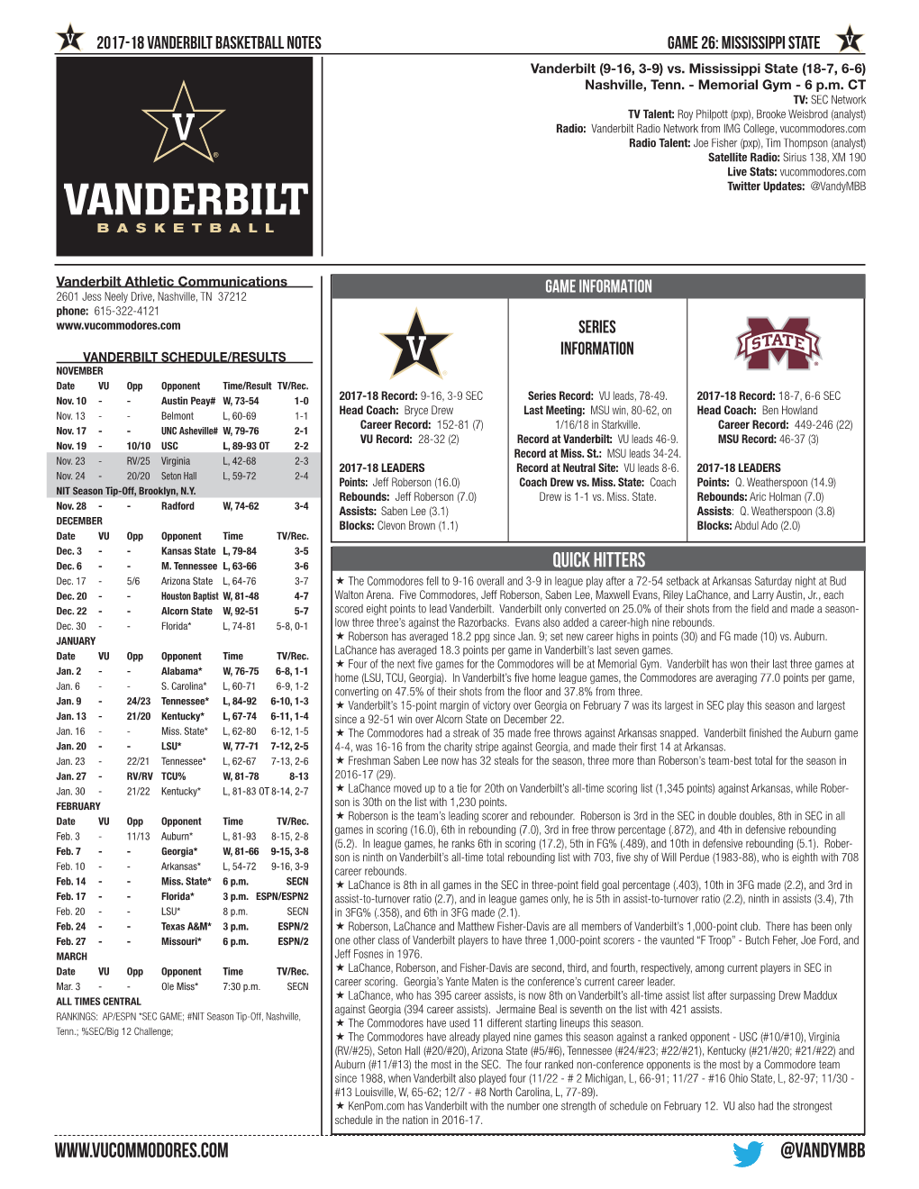 Mississippi State Vanderbilt (9-16, 3-9) Vs
