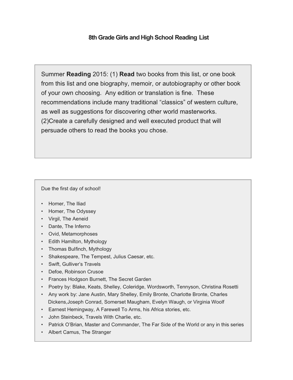 8Th Grade Girls and High School Reading List Summer Reading 2015
