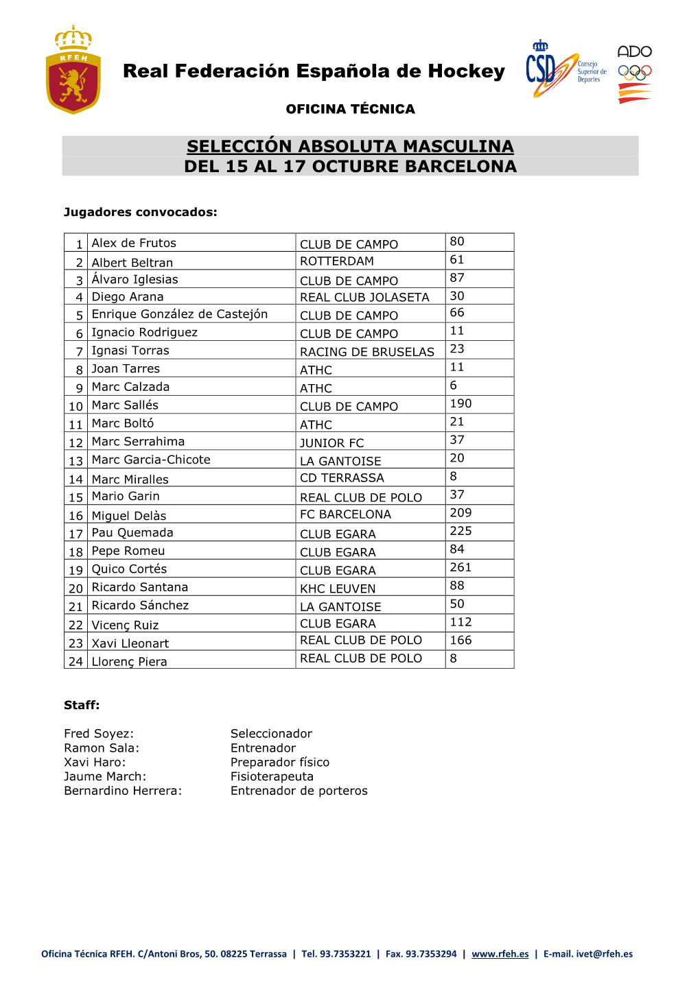 Convocatoria Seleccion Nacional