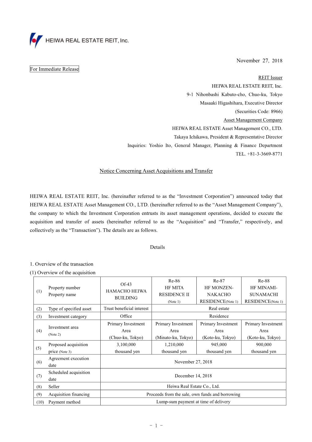 Notice Concerning Asset Acquisitions and Transfer