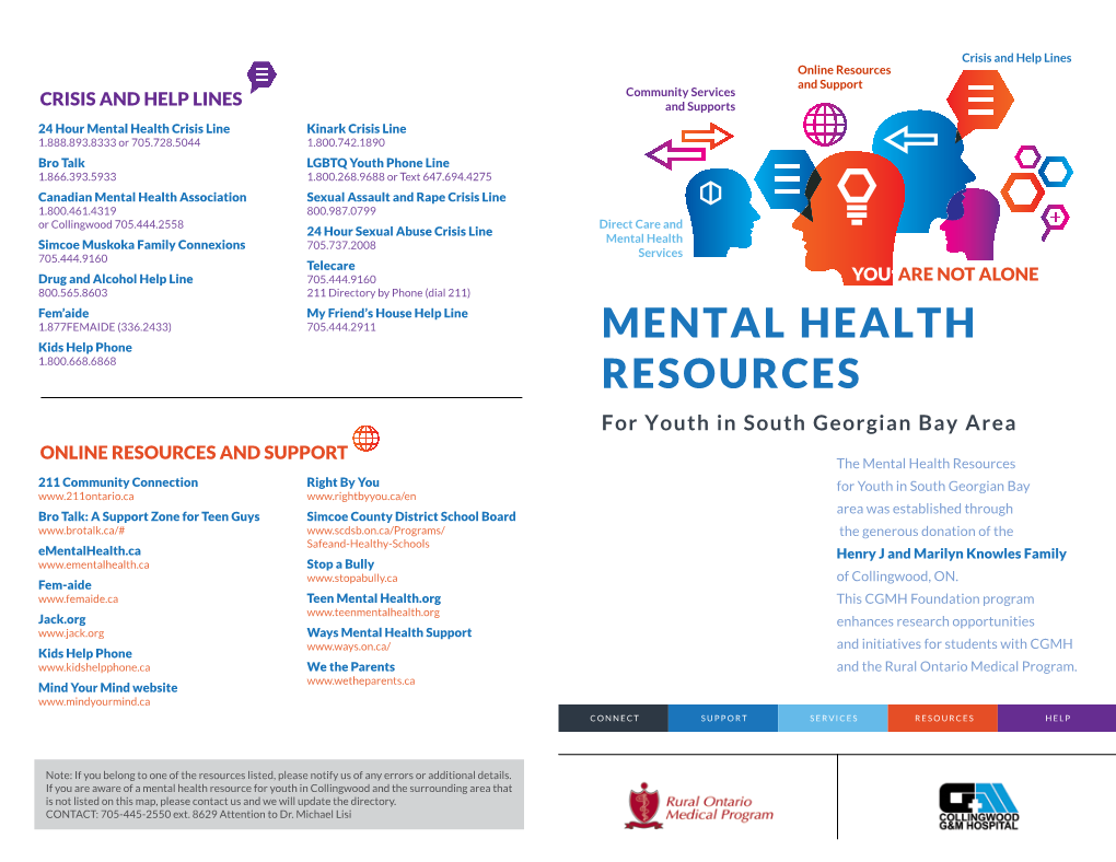 Mental Health Resources