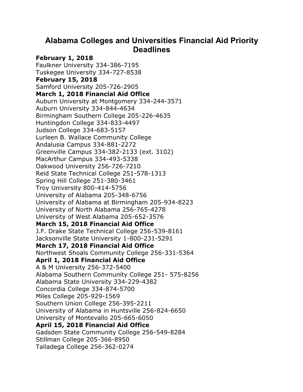 Alabama Colleges and Universities Financial Aid Priority Deadlines