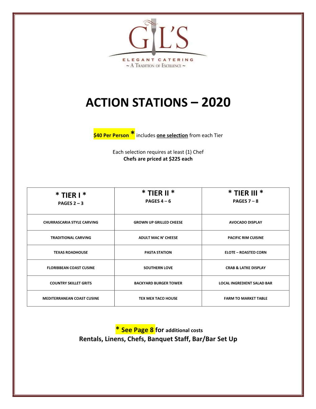 Action Stations – 2020