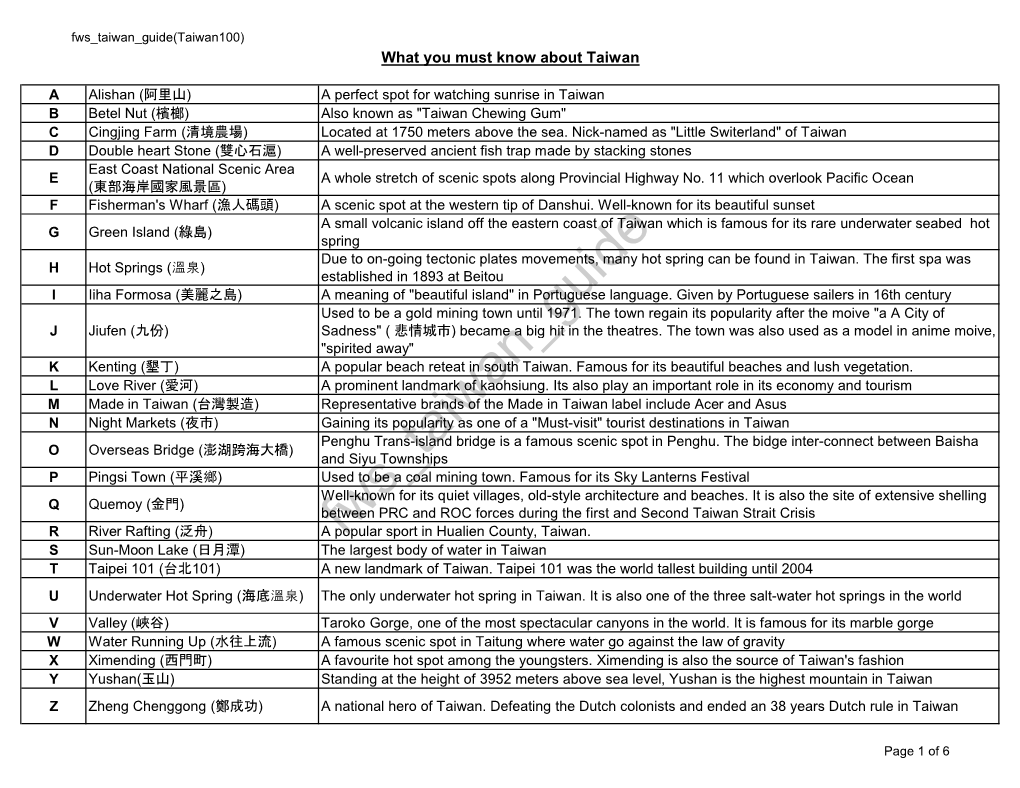 Taiwan100) What You Must Know About Taiwan