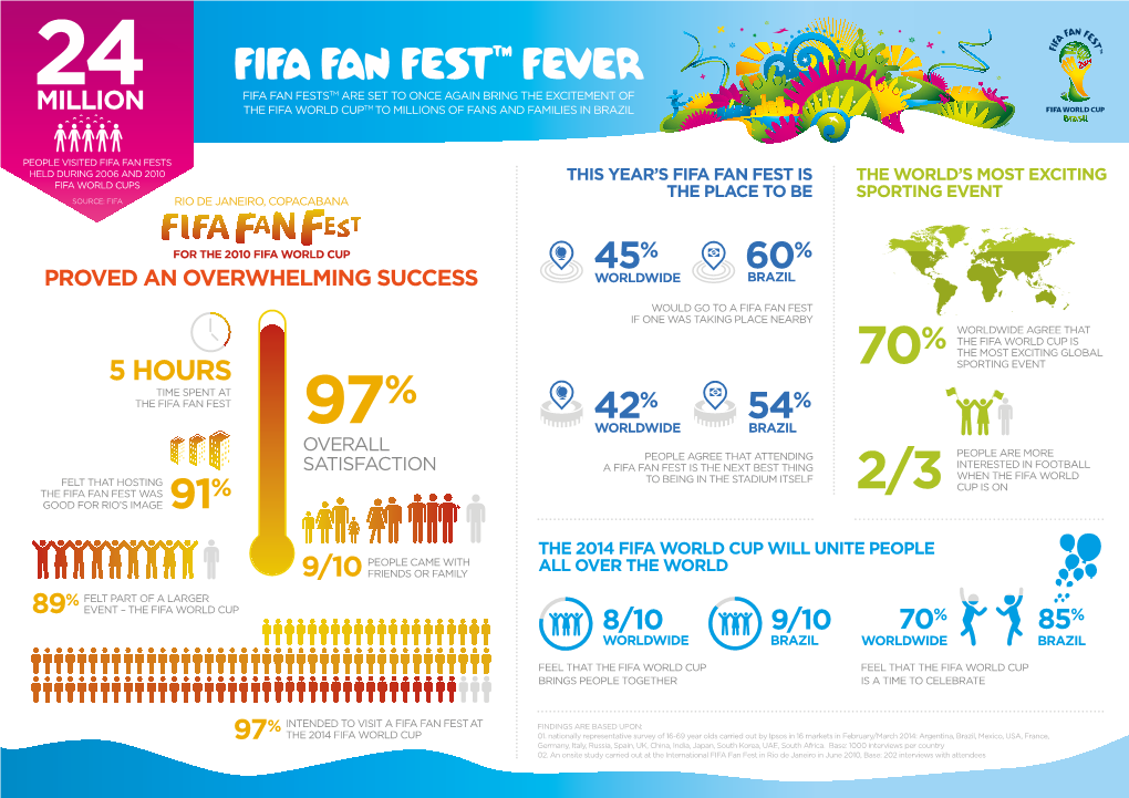 FIFA Infographics V009 EN