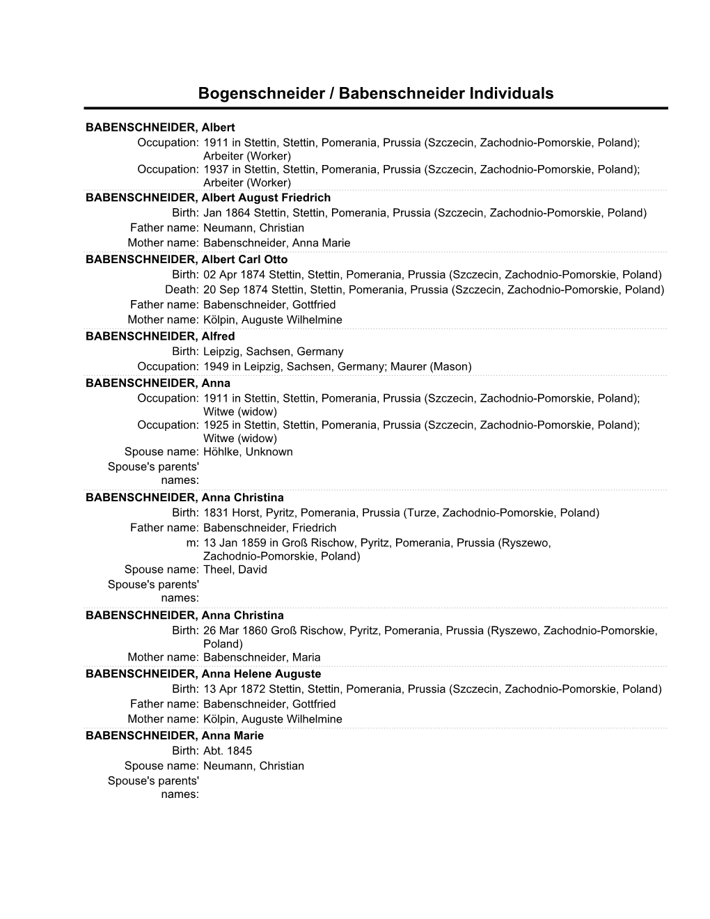 Bogenschneider Babenschneider Individuals