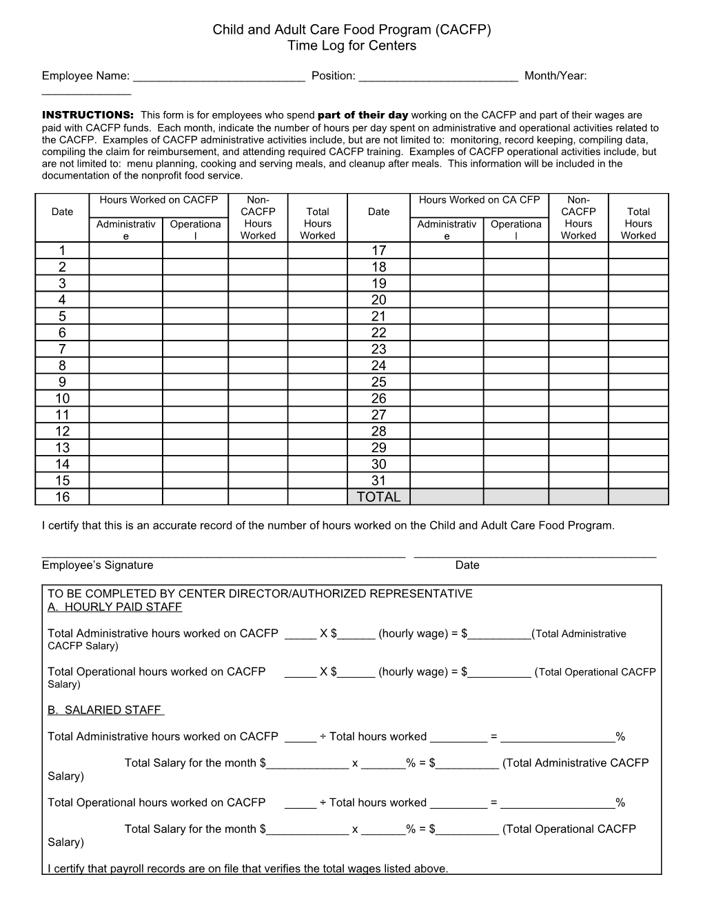 Child And Adult Care Food Program (CACFP)