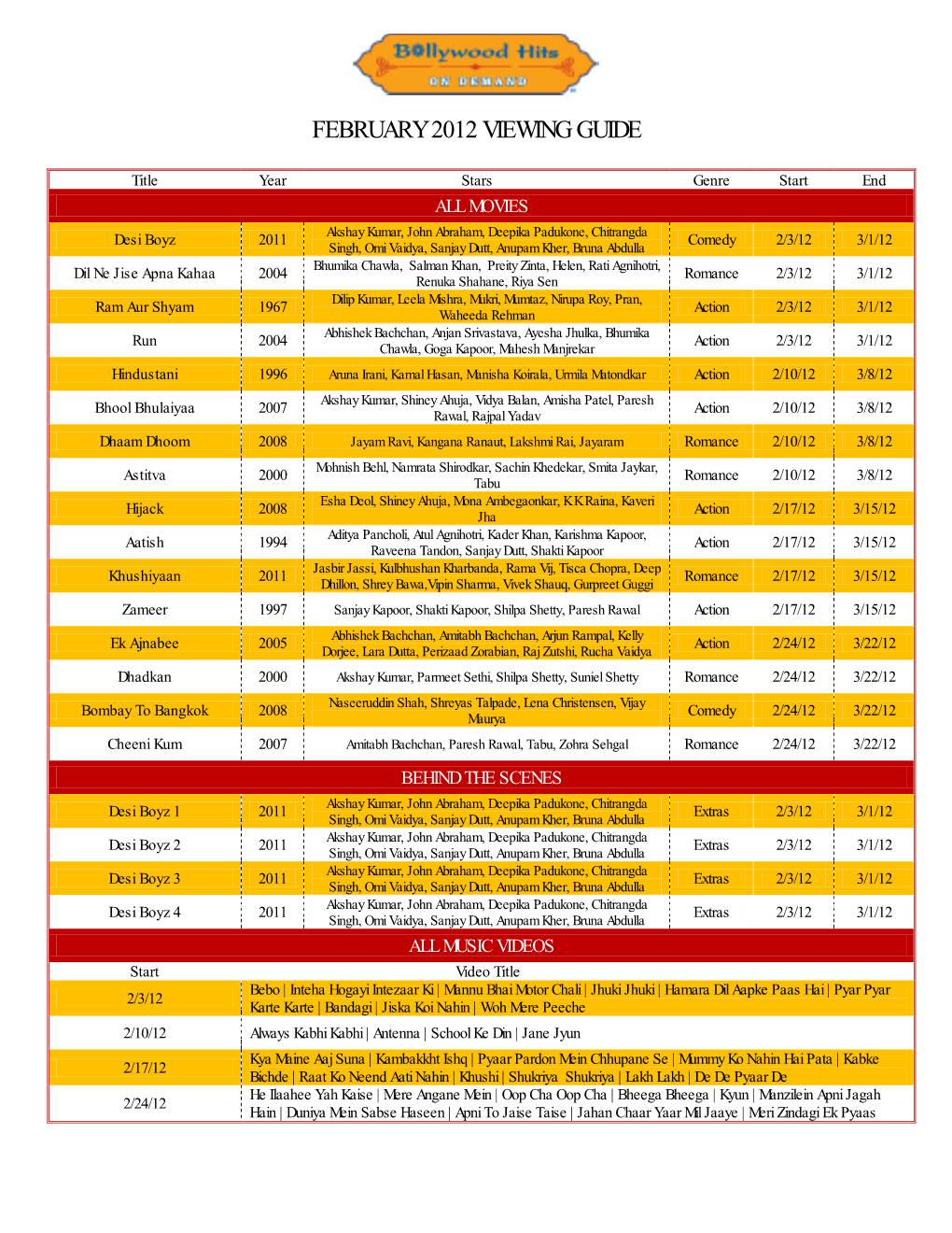 February 2012 Viewing Guide