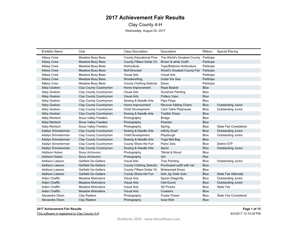 2017 Achievement Fair Results Clay County 4-H Wednesday, August 02, 2017