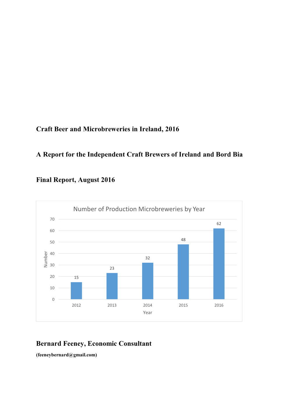 Craft Beer and Microbreweries in Ireland, 2016 a Report