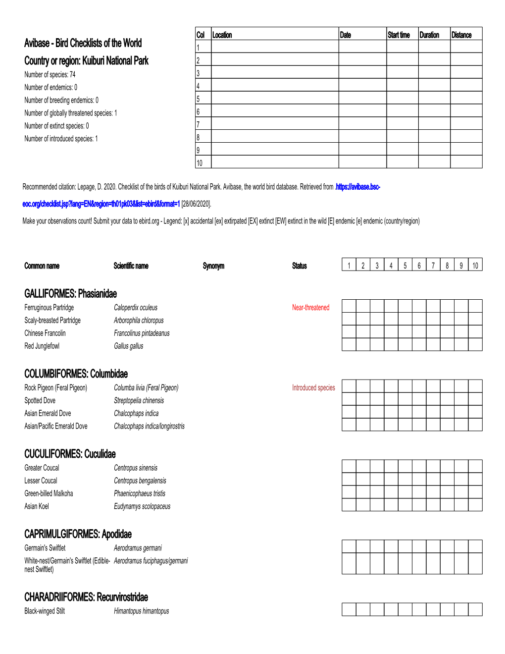 Avibase Page 1Of 6