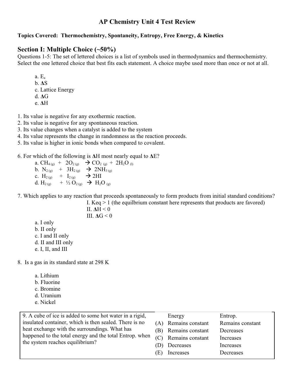 AP Chemistry Unit 4 Test Review