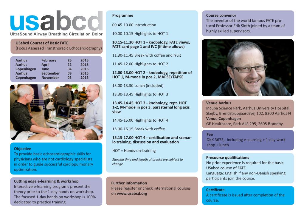 Usabcd Courses of Basic FATE (Focus Assessed Transthoracic