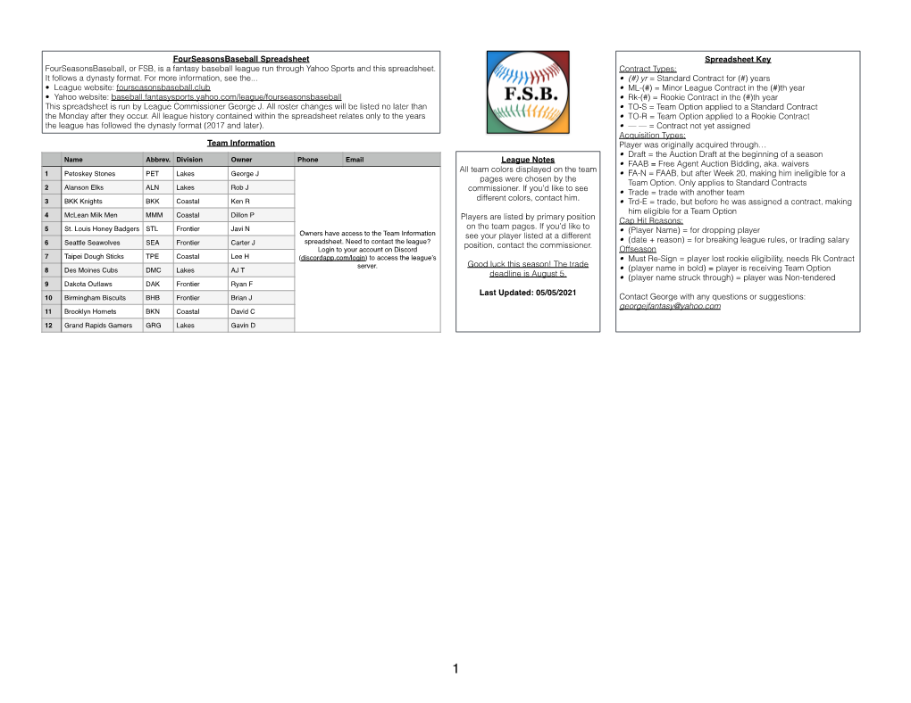 FSB Spreadsheet 5:5:21