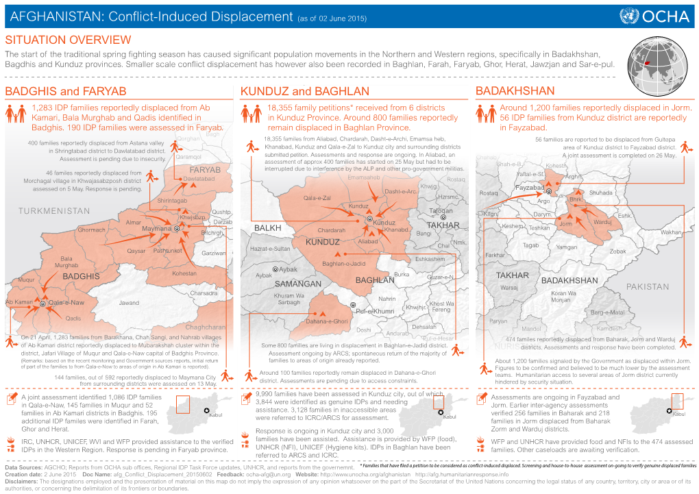 AFGHANISTAN: Conflict-Induced