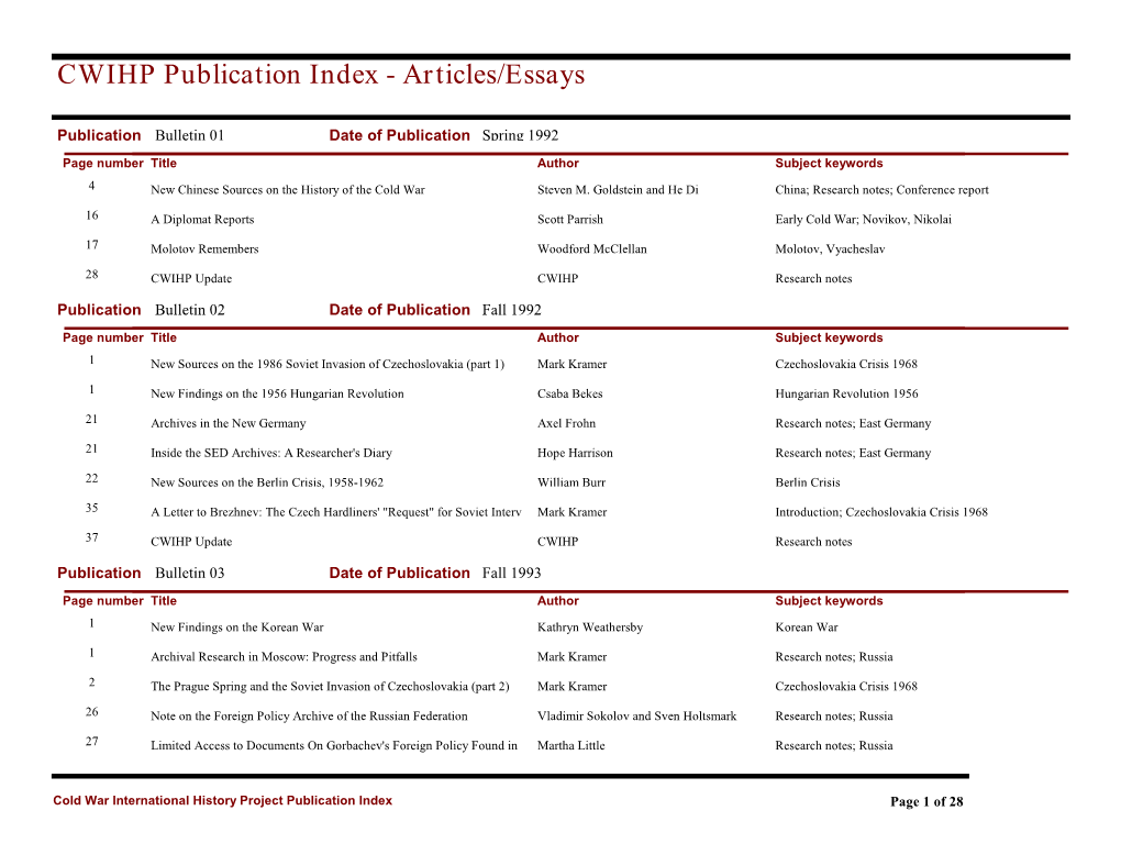 CWIHP Publication Index - Articles/Essays