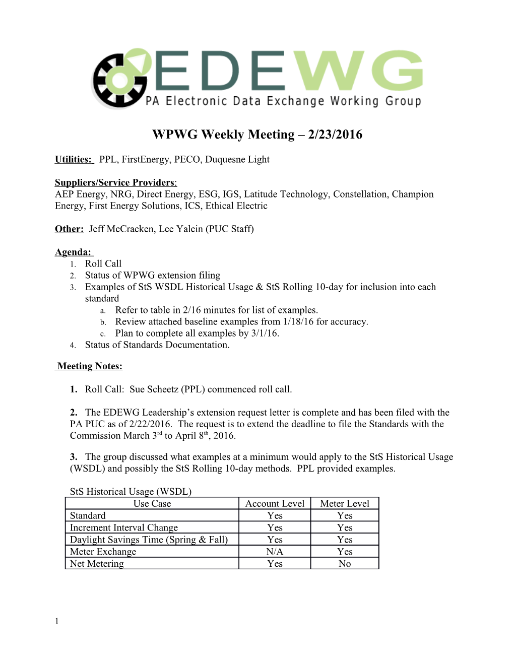 EDEWG Meeting Minutes s10