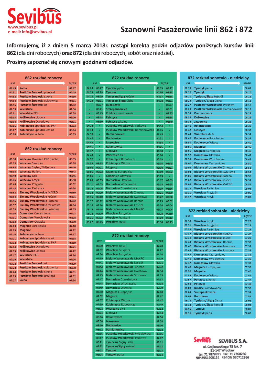 Szanowni Pasażerowie Linii 862 I 872