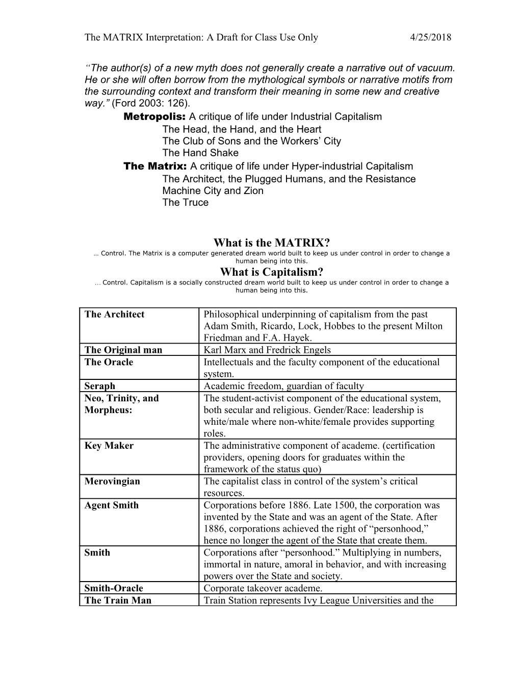 The MATRIX Interpretation: a Draft for Class Use Only 5/7/2013