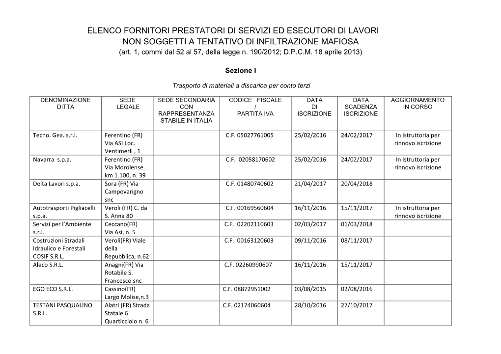 ELENCO FORNITORI PRESTATORI DI SERVIZI ED ESECUTORI DI LAVORI NON SOGGETTI a TENTATIVO DI INFILTRAZIONE MAFIOSA (Art