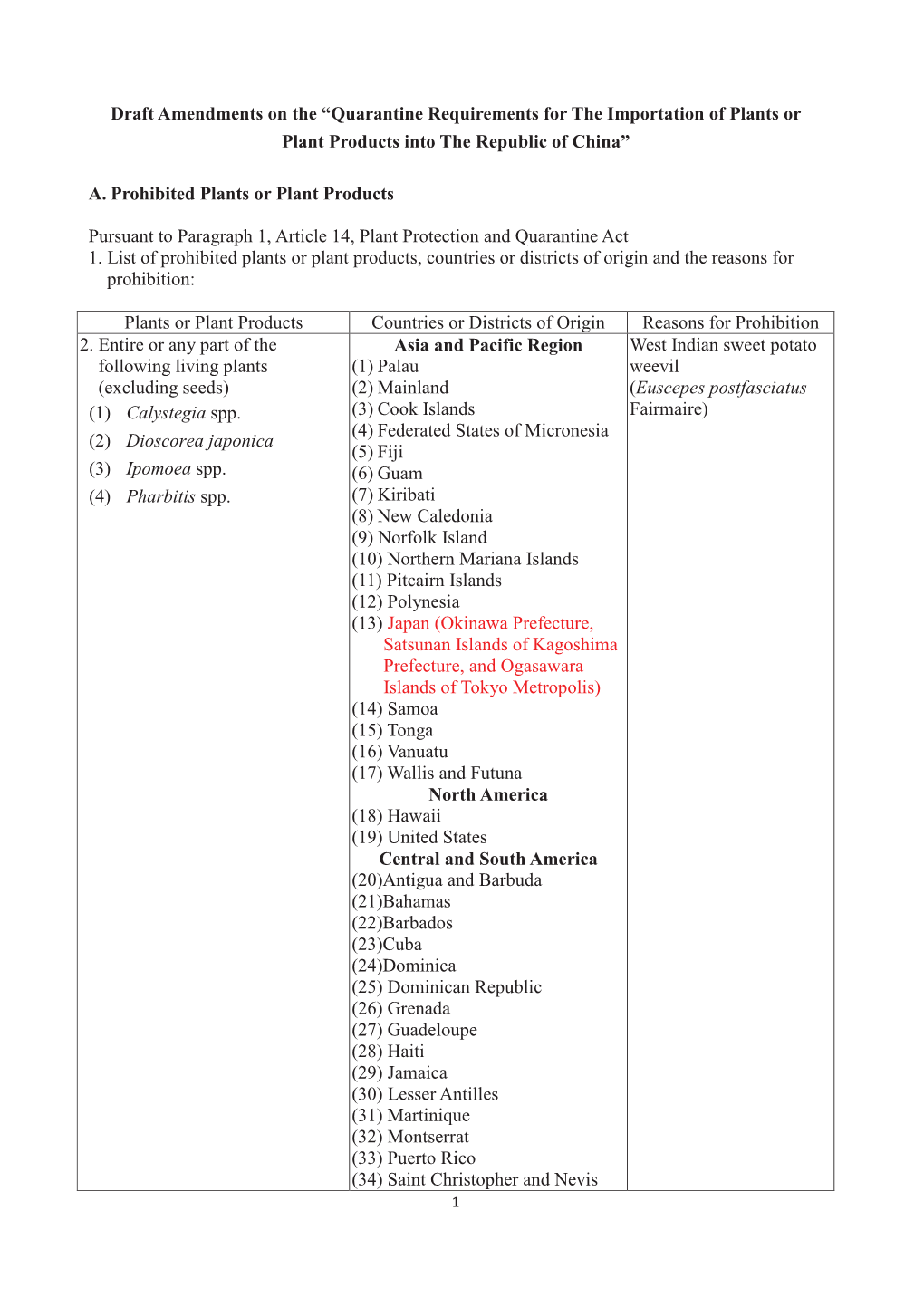 Quarantine Requirements for the Importation of Plants Or Plant Products Into the Republic of China”