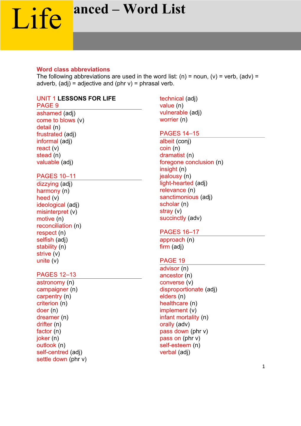 Word Class Abbreviations s2