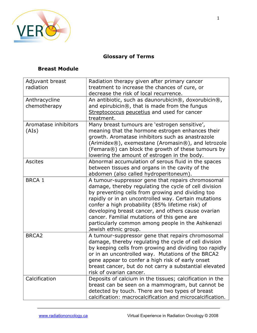 Glossary of Terms