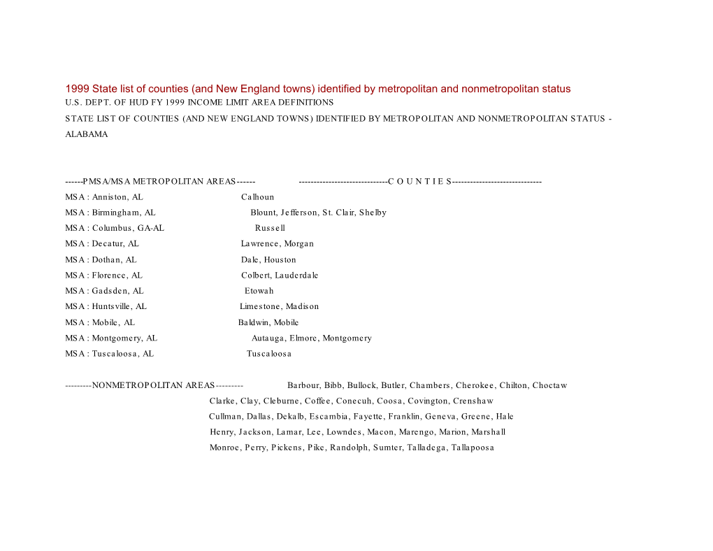 1999 Income Limit Area Definitions State List of Counties (And New England Towns) Identified by Metropolitan and Nonmetropolitan Status - Alabama