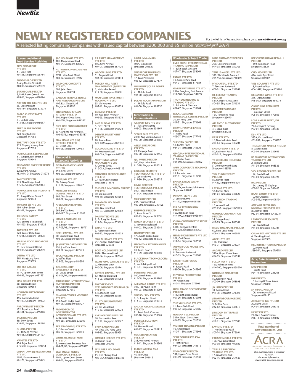 Newly Registered Companies