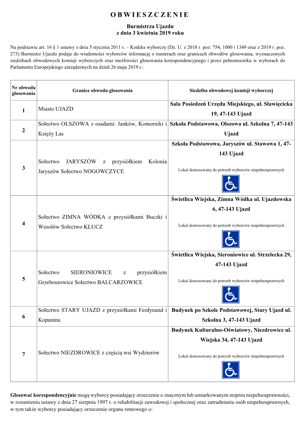 Obwieszczenie O Obwodch Głosowania 161106.Pdf