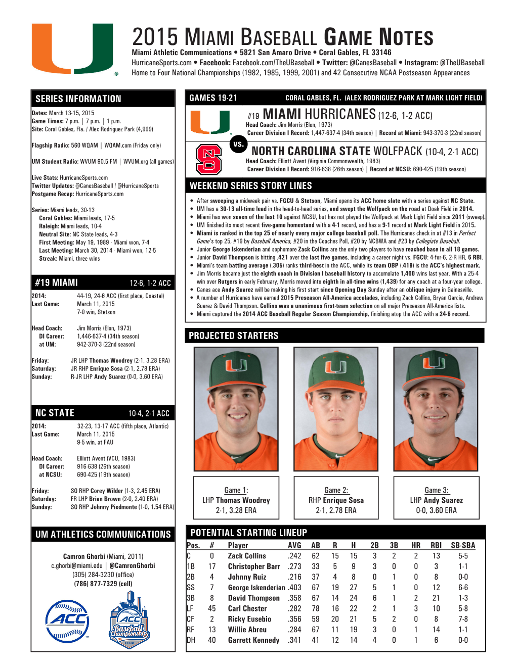 2015 Miami Baseball Game Notes