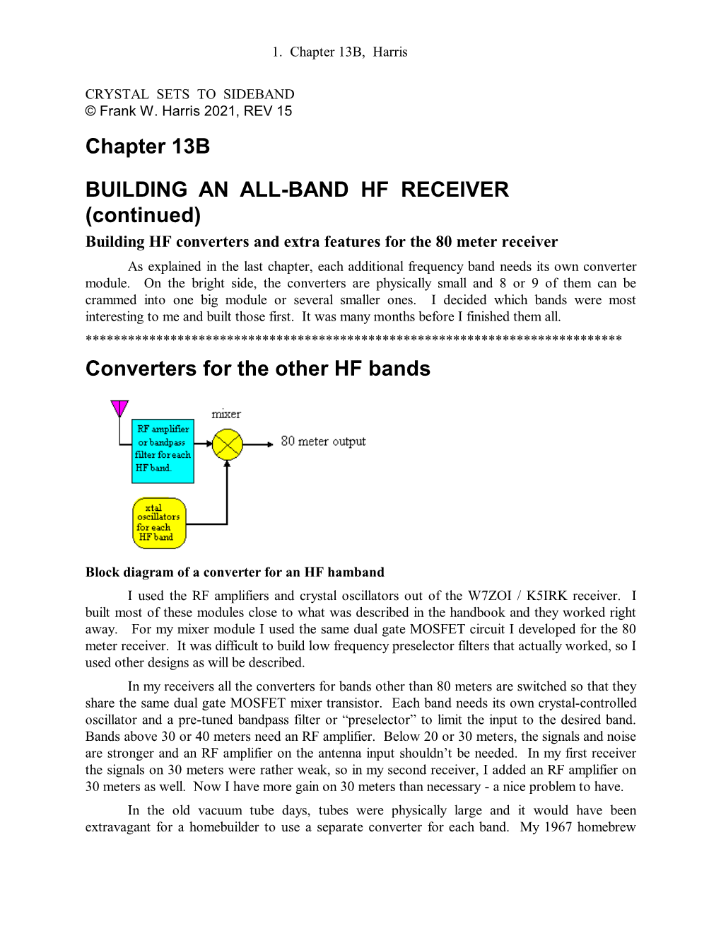 Chapter 13B BUILDING an ALL-BAND HF RECEIVER (Continued)