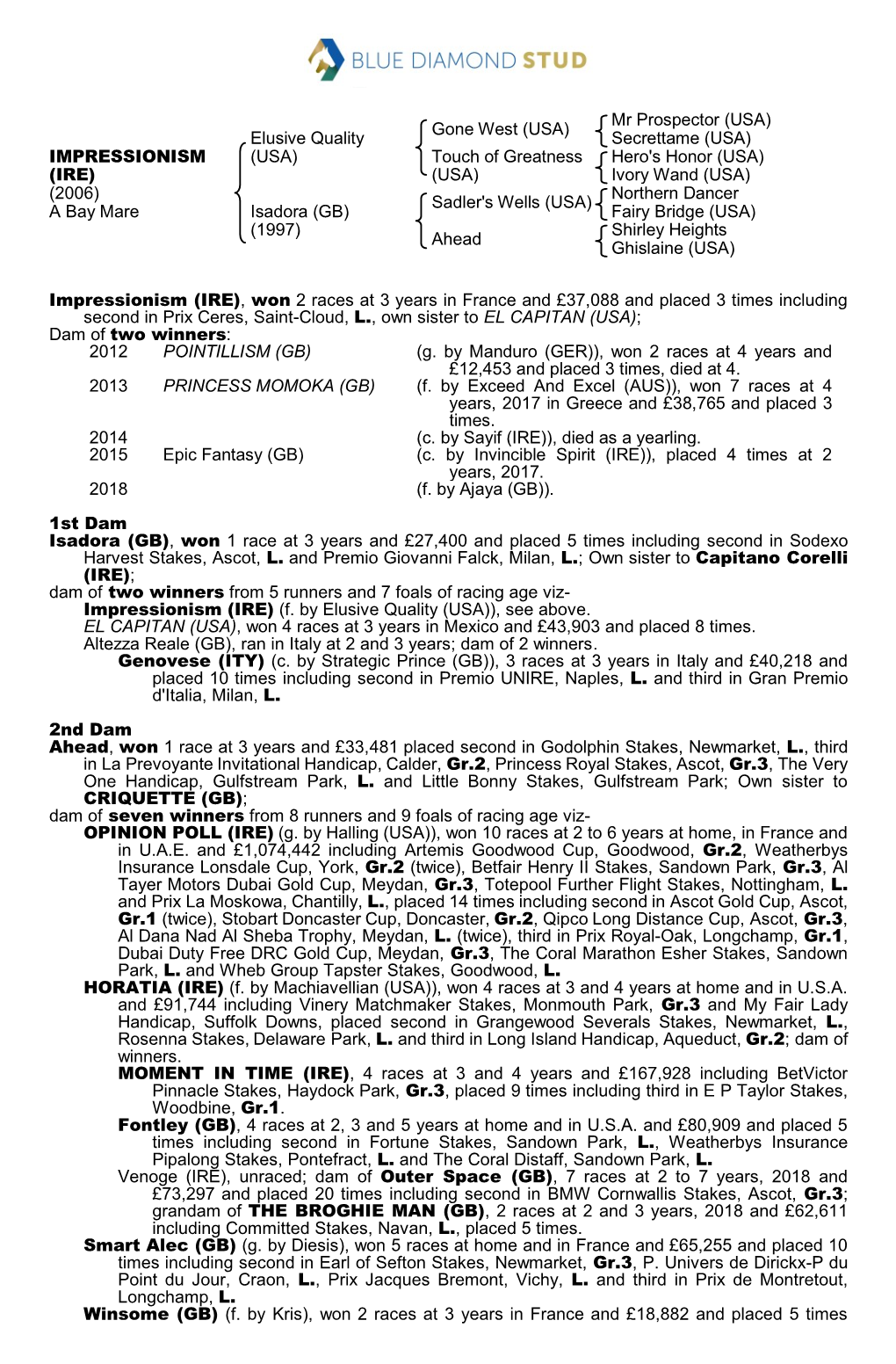 Tattersalls Catalogue Page