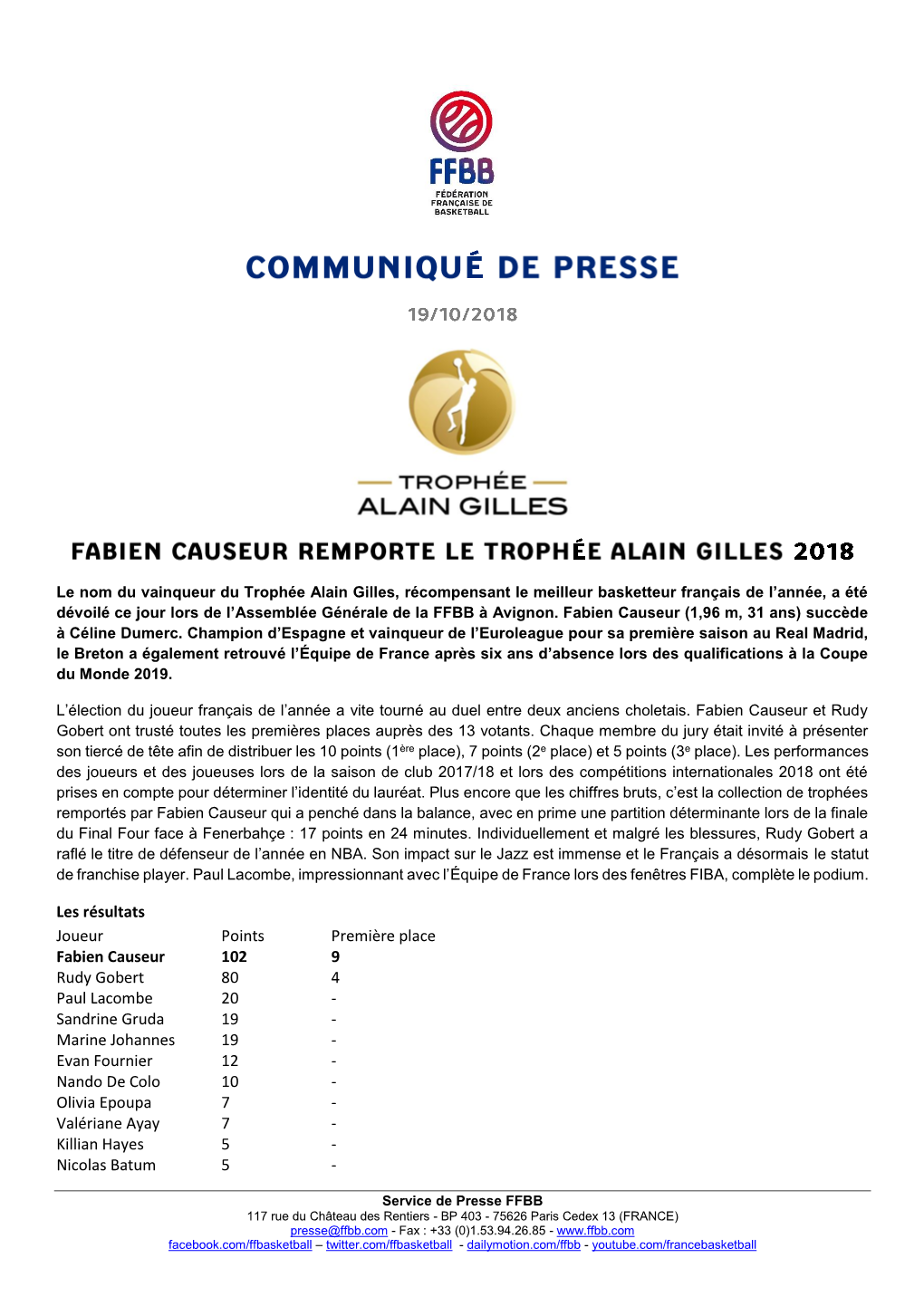 Les Résultats Joueur Points Première Place Fabien Causeur 102 9 Rudy Gobert 80 4 Paul Lacombe 20