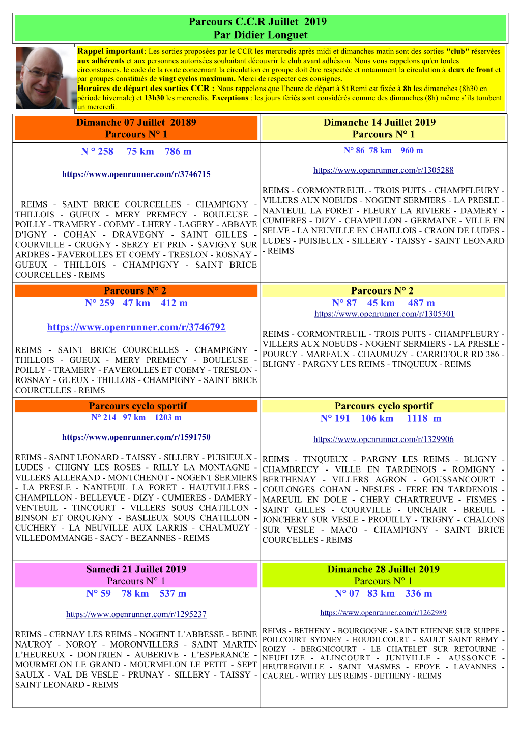 Parcours C.C.R Juillet 2019 Par Didier Longuet