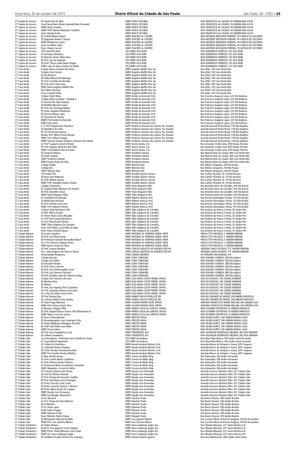 Terça-Feira, 20 De Outubro De 2015 Diário Oficial Da Cidade De São Paulo São Paulo, 60 (195) – 53