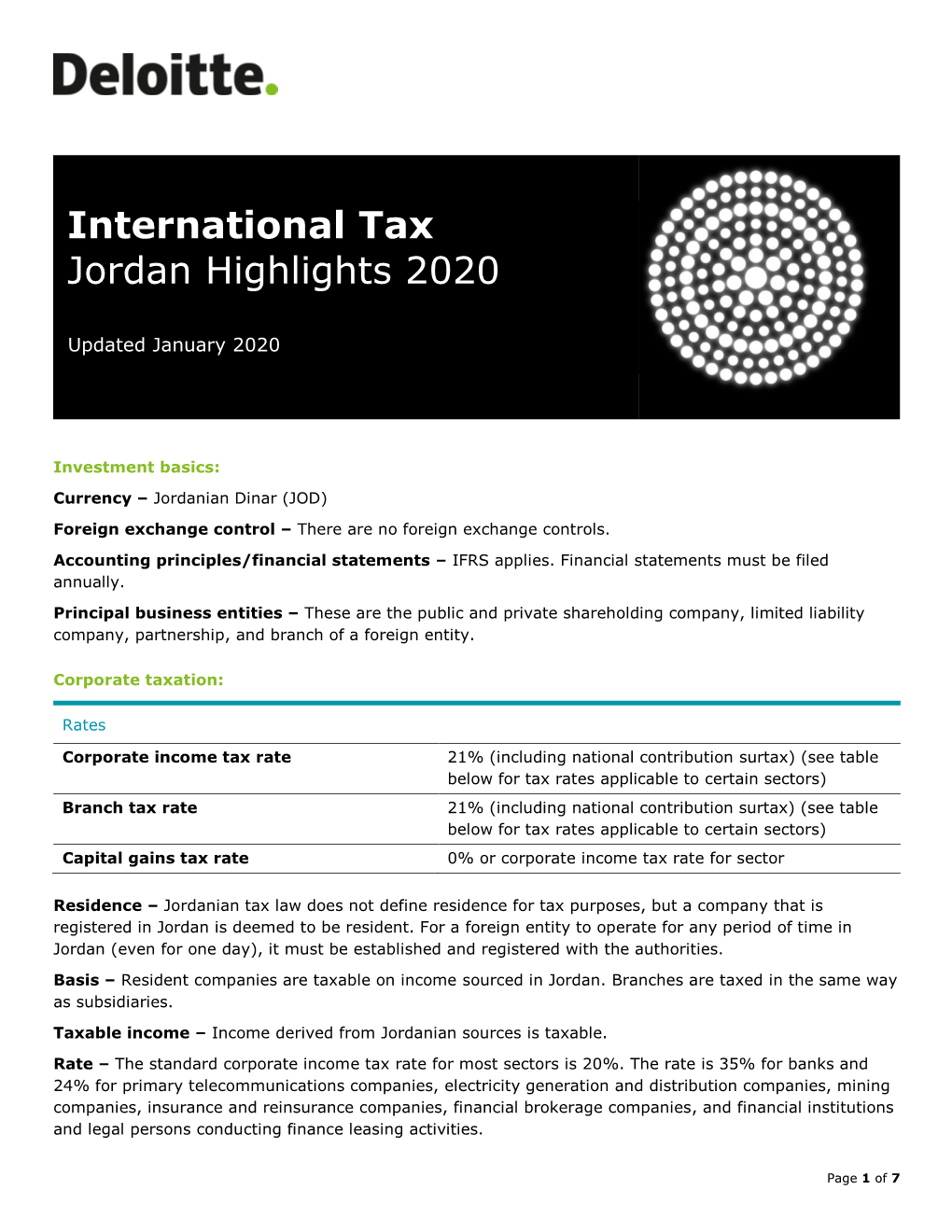 International Tax Jordan Highlights 2020
