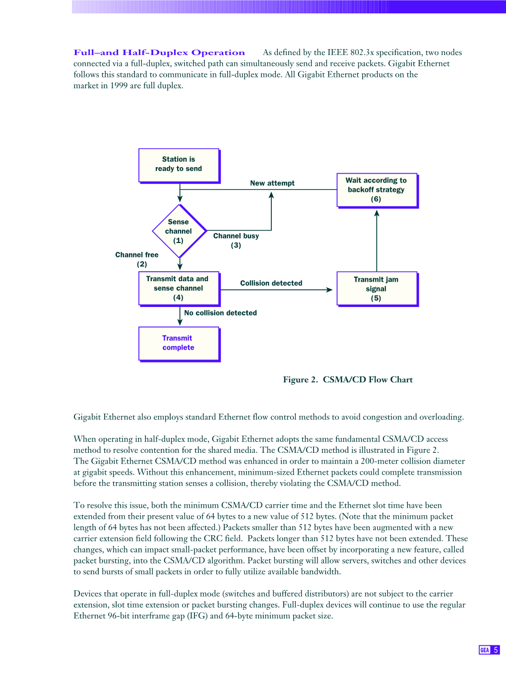 As Defined by the IEEE 802.3X Specification, Two Nodes Connected Via a Full-Duplex, Switched Path Can Simultaneously Send and Receive Packets