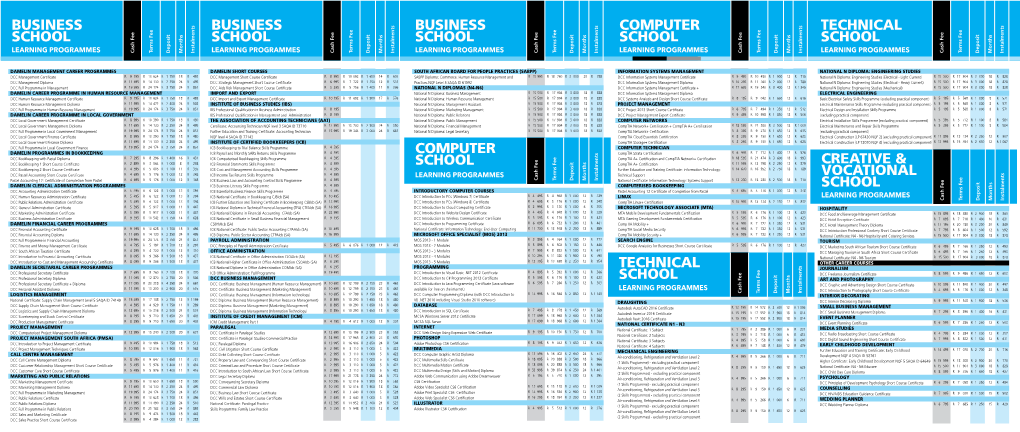 Course Fee Guide