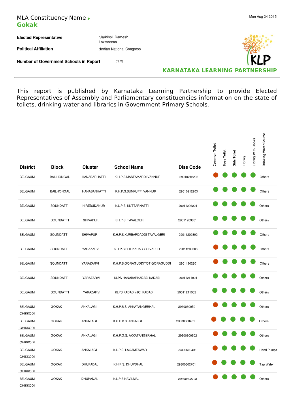 MLA Constituency Name Mon Aug 24 2015 Gokak