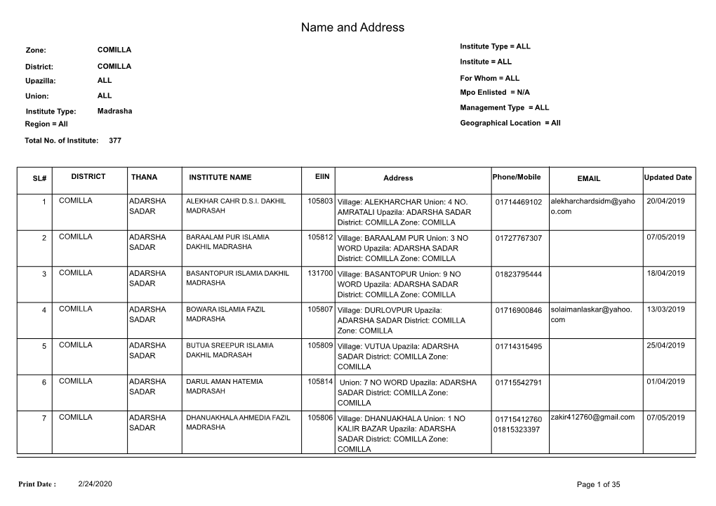 Name and Address