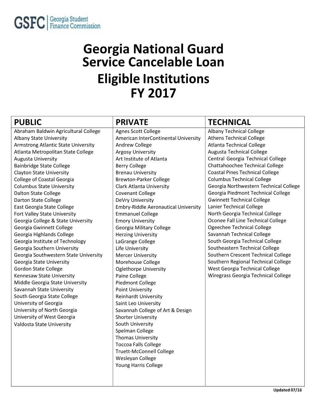 Georgia National Guard Service Cancelable Loan Eligible Institutions FY 2017