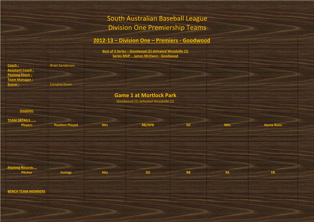 South Australian Baseball League Division One Premiership Teams