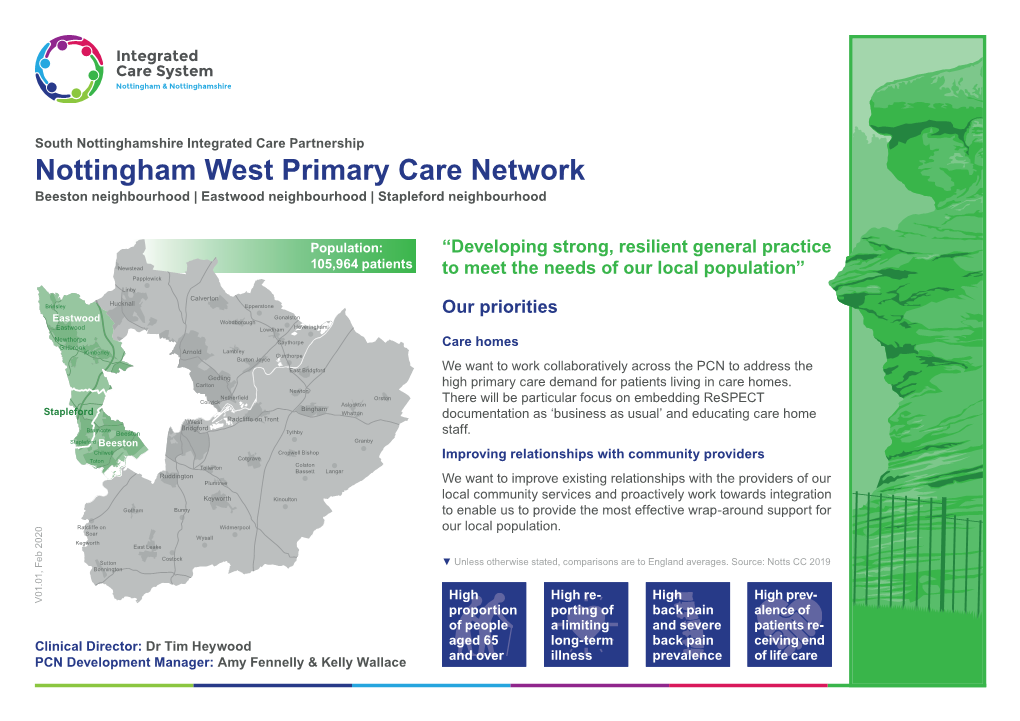 Nottingham West Primary Care Network Beeston Neighbourhood | Eastwood Neighbourhood | Stapleford Neighbourhood
