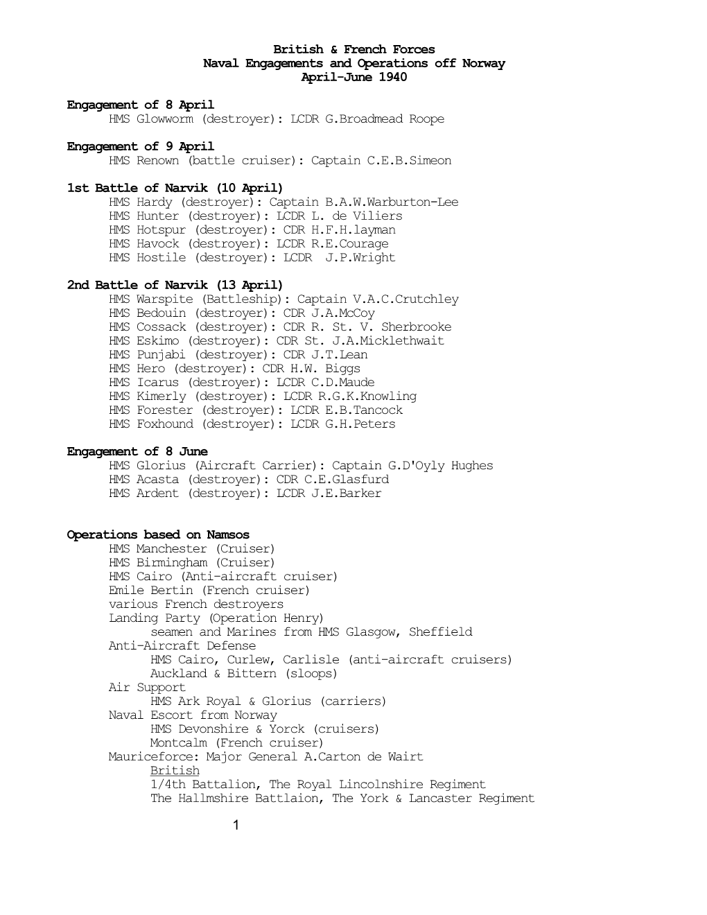 British and French Forces, Naval Engagements and Operations Off