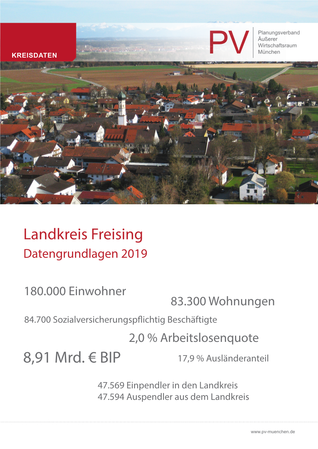 Kreisdaten Freising 2019 Als