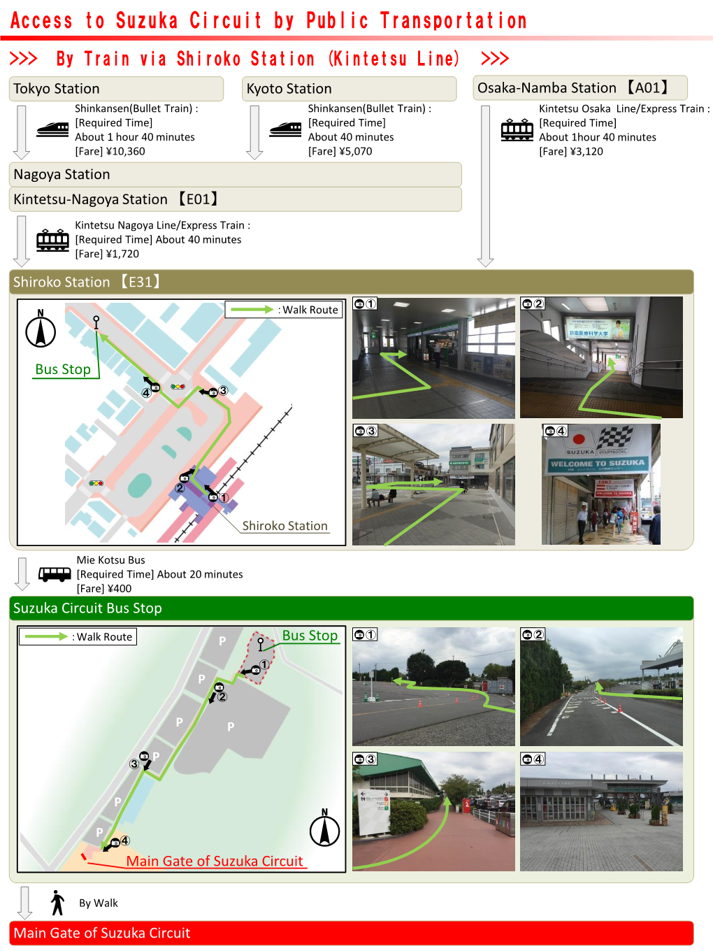 Access to Suzuka Circuit by Public Transportation