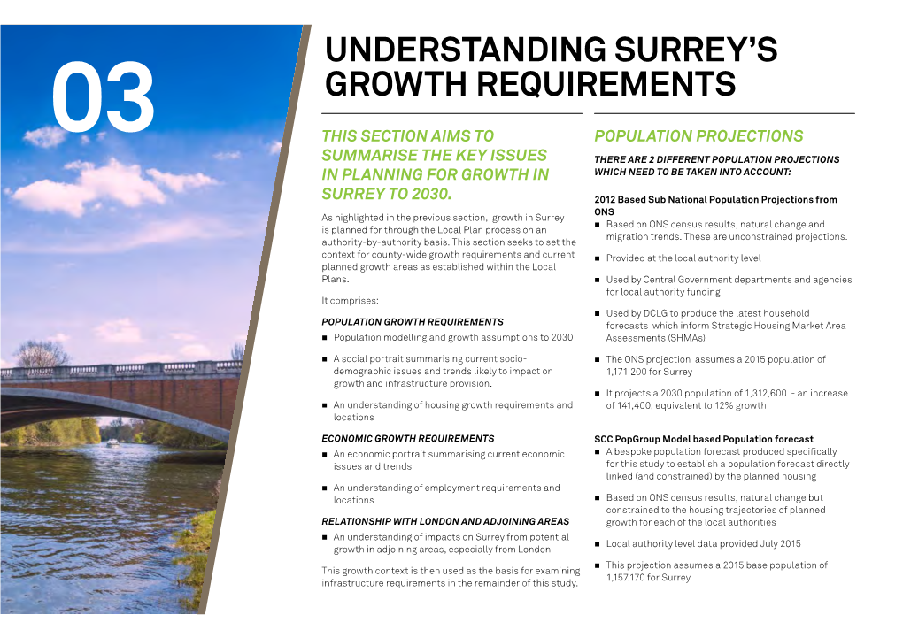 Surrey Infrastructure Study Understanding Surrey's Growth